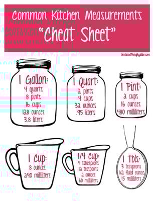 kitchen-measurements-chart-small